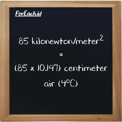 Cara konversi kilonewton/meter<sup>2</sup> ke centimeter air (4<sup>o</sup>C) (kN/m<sup>2</sup> ke cmH2O): 85 kilonewton/meter<sup>2</sup> (kN/m<sup>2</sup>) setara dengan 85 dikalikan dengan 10.197 centimeter air (4<sup>o</sup>C) (cmH2O)